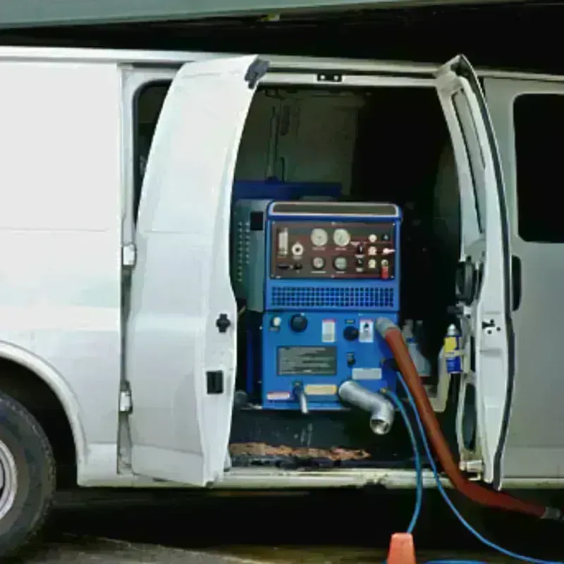 Water Extraction process in Motley County, TX